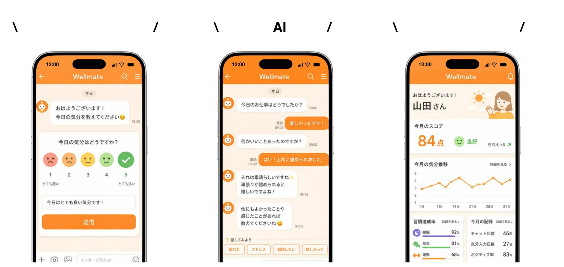 Wellmateのスマートフォン画面